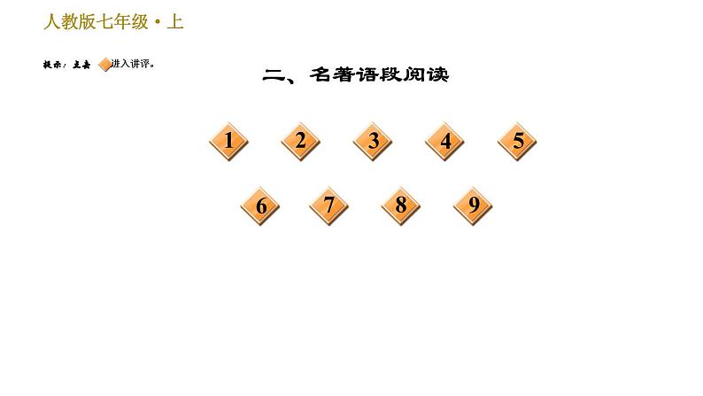 部编版七年级上册语文习题课件 期末专题训练 4.专题四  名著阅读03