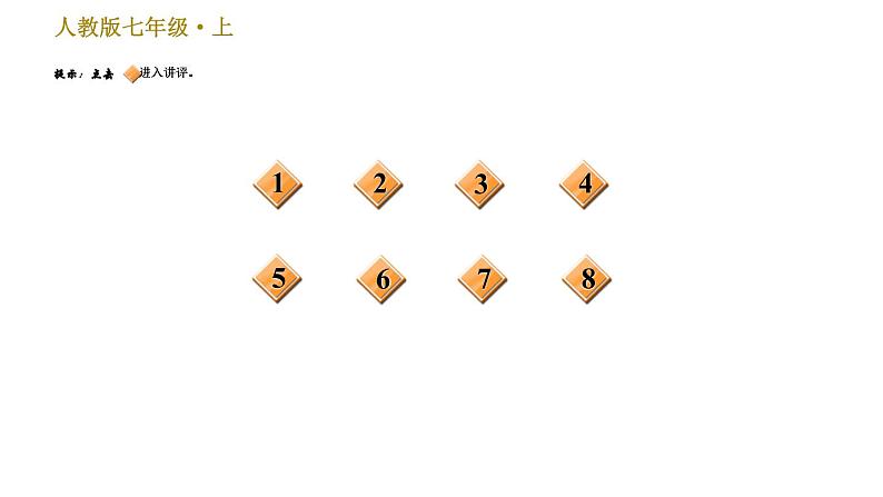 部编版七年级上册语文习题课件 第4单元 单元易错专训第2页