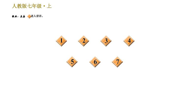 部编版七年级上册语文习题课件 第5单元 单元易错专训第2页