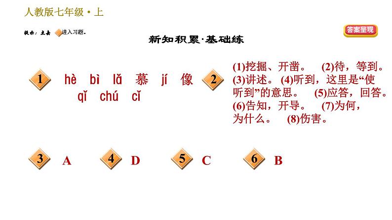 部编版七年级上册语文习题课件 第6单元 22 寓言四则第2页
