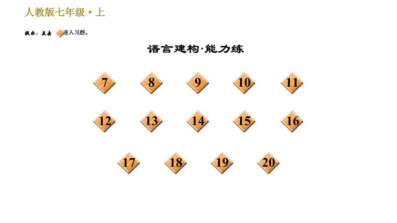 部编版七年级上册语文习题课件 第6单元 22 寓言四则第3页