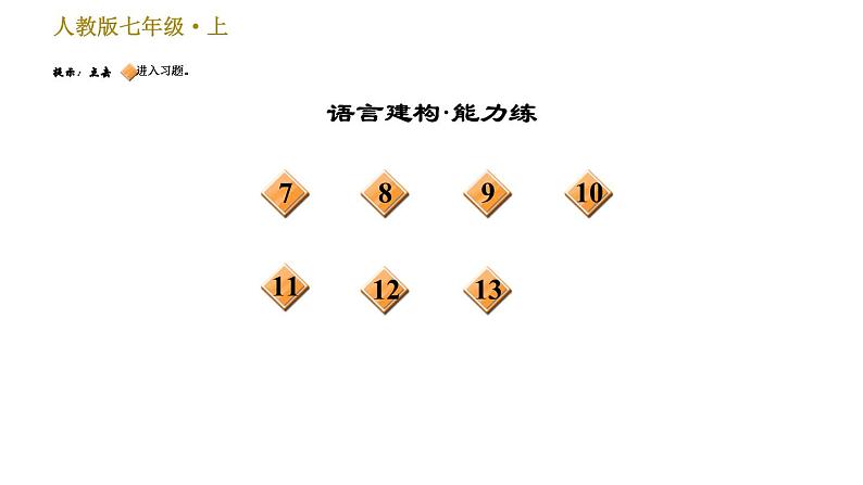 部编版七年级上册语文习题课件 第6单元 20 天上的街市04