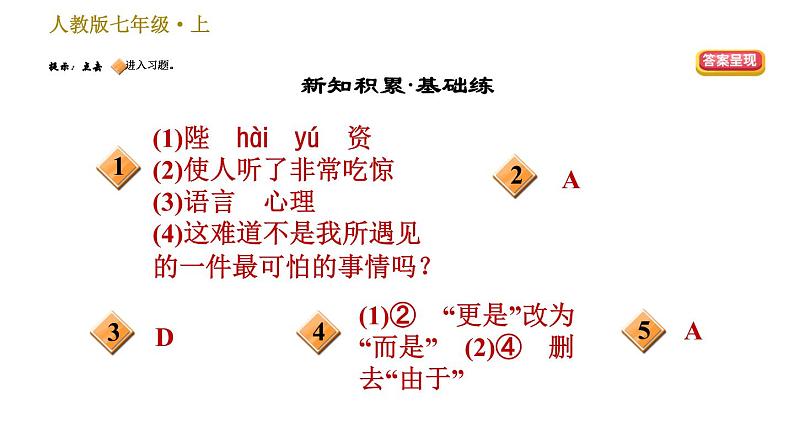 部编版七年级上册语文习题课件 第6单元 19 皇帝的新装第2页