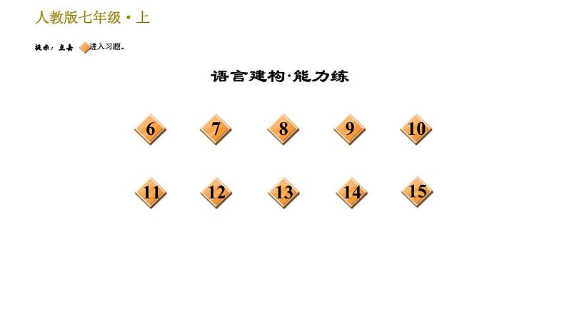 部编版七年级上册语文习题课件 第6单元 19 皇帝的新装第3页