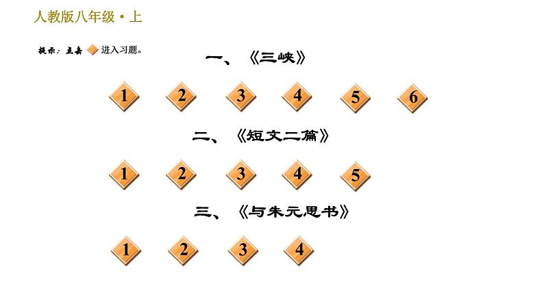 部编版八年级上册语文 期末专题训练 习题课件02