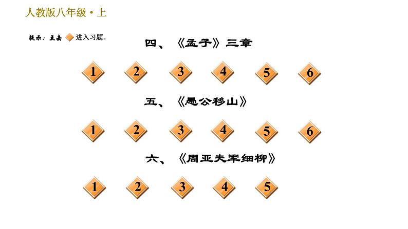 部编版八年级上册语文 期末专题训练 习题课件03
