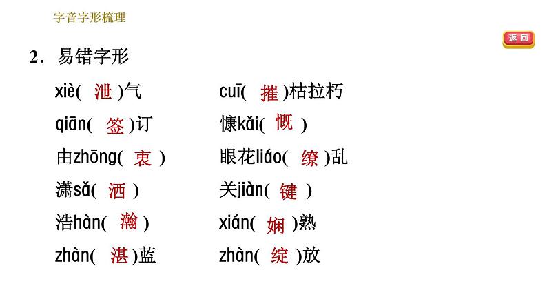 部编版八年级上册语文 期末专题训练 习题课件05