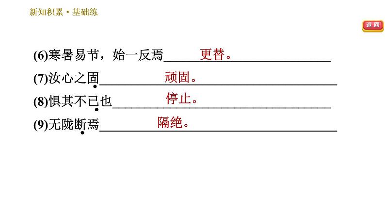 部编版八年级上册语文习题课件 第6单元 23 愚公移山第7页