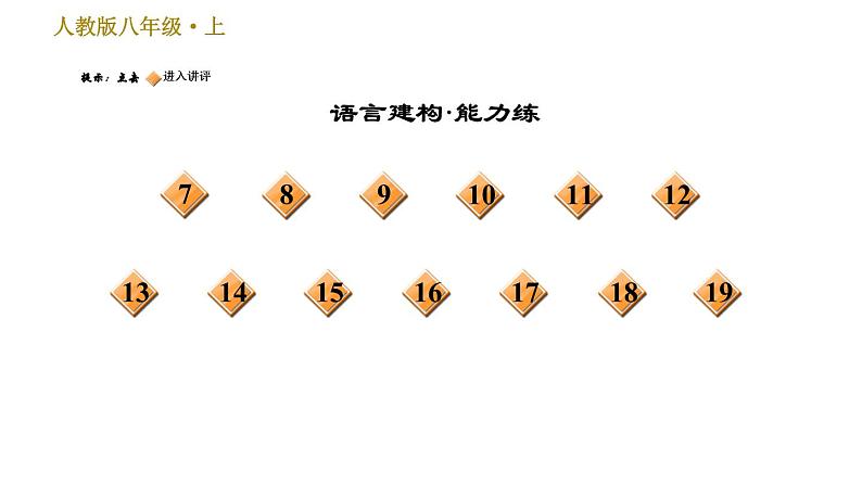 部编版八年级上册语文习题课件 第6单元 25 诗词五首第3页