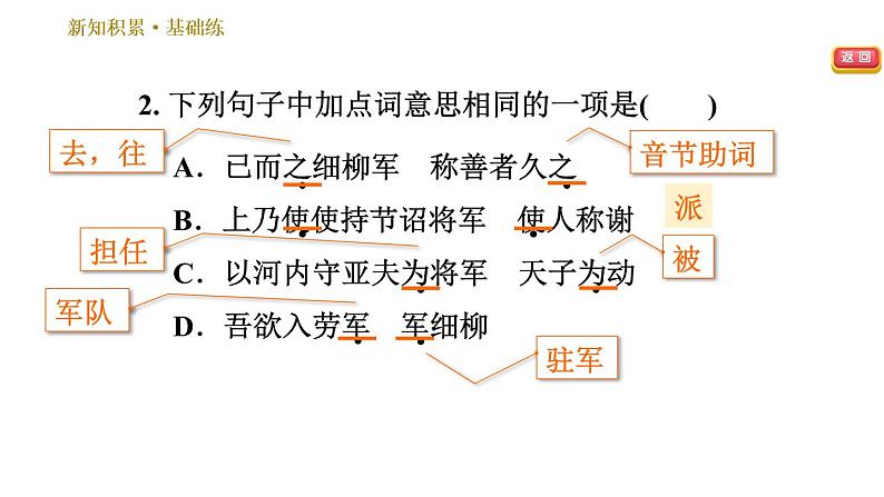 部编版八年级上册语文习题课件 第6单元 24 周亚夫军细柳第6页