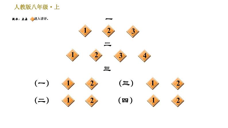 部编版八年级上册语文 第6单元 习题课件.02