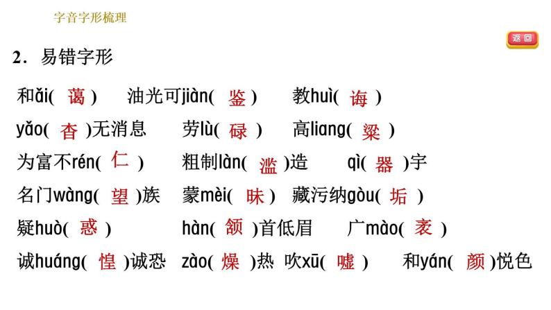 部编版八年级上册语文 期末专题训练 习题课件.07