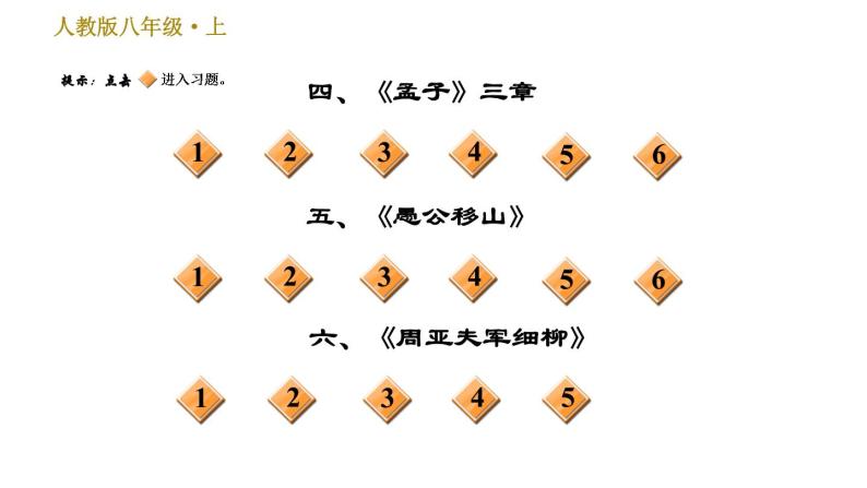 部编版八年级上册语文 期末专题训练 习题课件.03