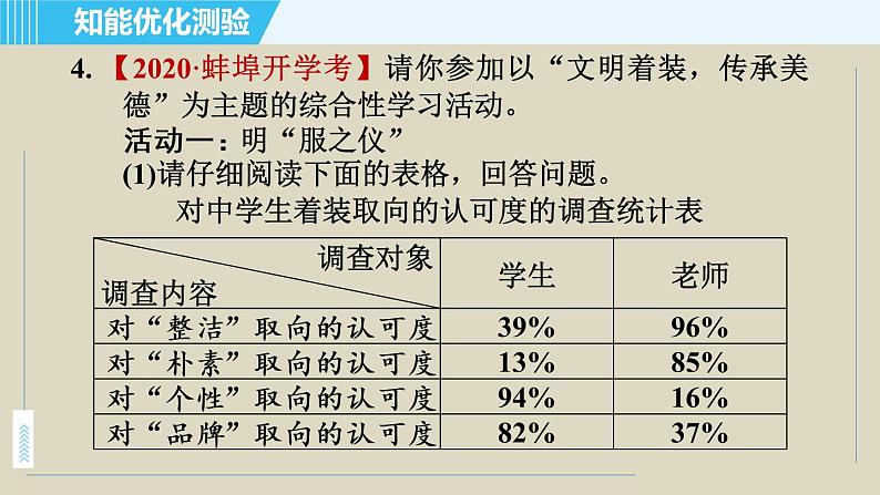 人教版九年级上册语文课件 8. 论教养07