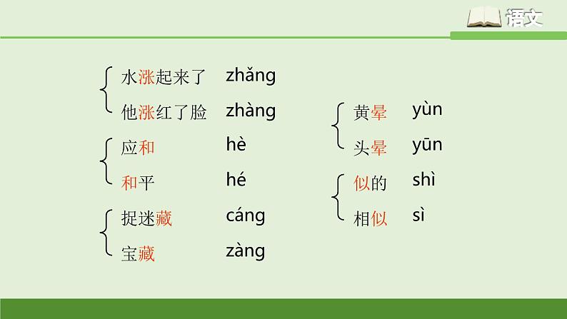 《春》七上语文课件PPT第5页