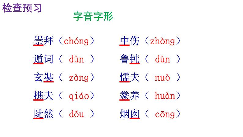创造宣言精品课件06