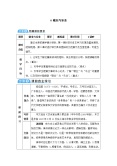 初中语文人教部编版九年级上册6 敬业与乐业教学设计0
