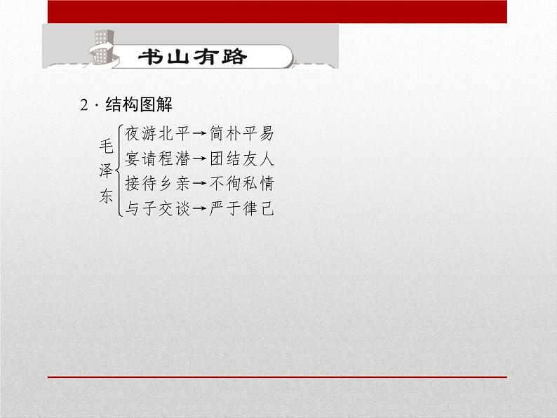 《开国大典》ppt课件第3页