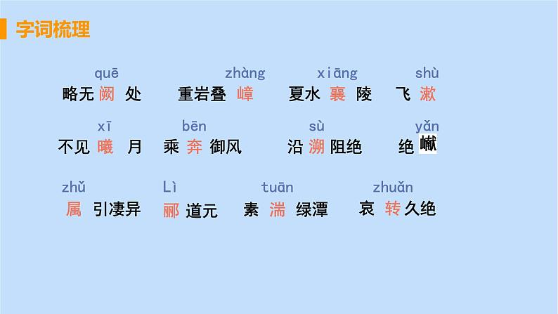 八年级语文上册第三单元风景之味10三峡教学课件07