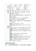 人教部编版九年级上册8* 论教养教学设计1