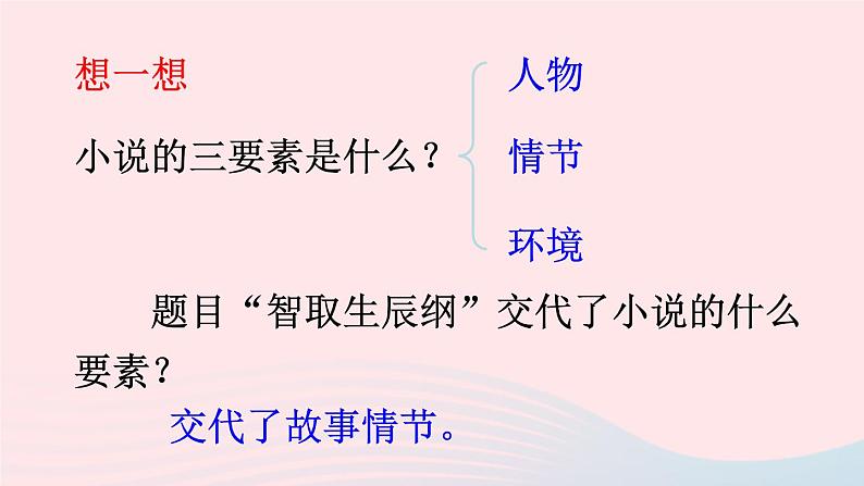 九年级语文上册 第六单元 21 智取生辰纲课件第3页