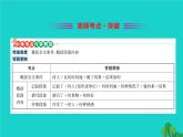 九年级语文下册第二单元5孔乙己习题课件