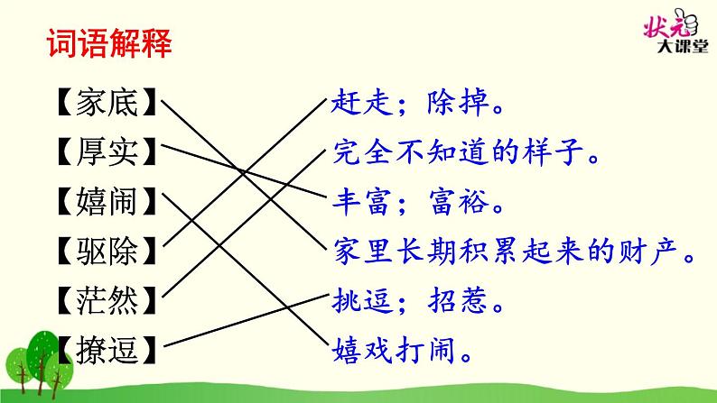 九年级语文上册 第四单元 16 孤独之旅上课课件+素材06