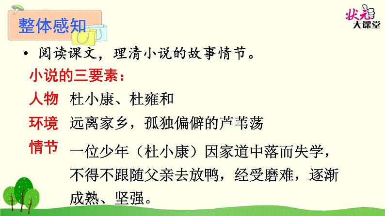 九年级语文上册 第四单元 16 孤独之旅上课课件+素材07
