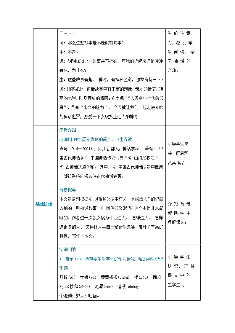 七年级语文上册第六单元放飞想象21女娲造人高效教案02