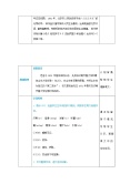 初中语文人教部编版七年级上册2 济南的冬天教案及反思2