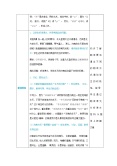 初中语文人教部编版七年级上册2 济南的冬天教案及反思3