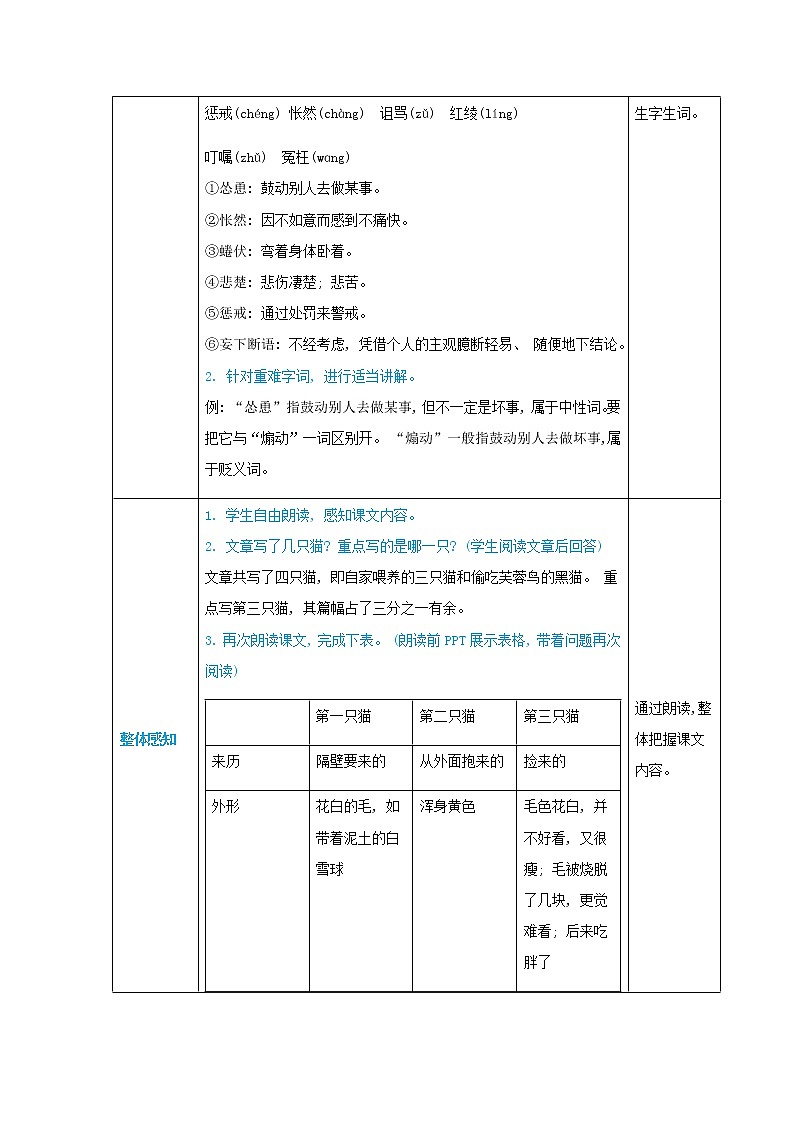 七年级语文上册第五单元动物世界16猫高效教案03