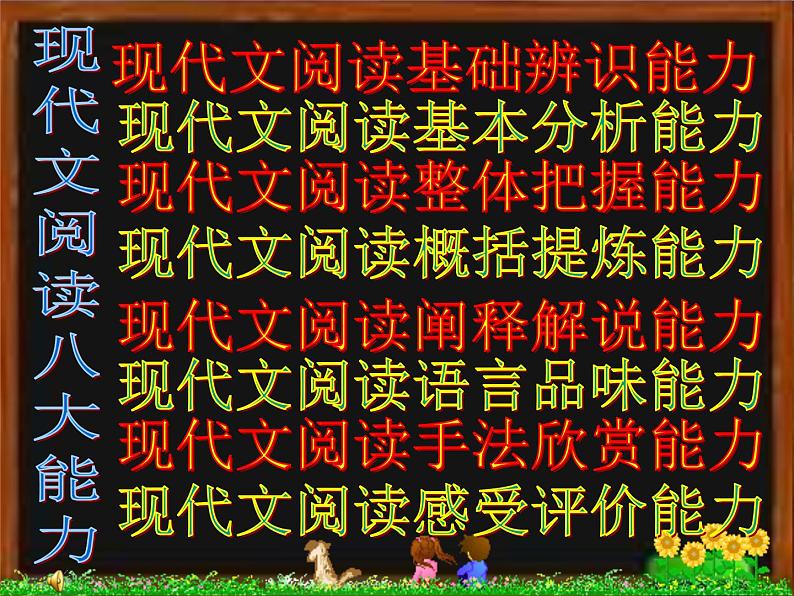 2020-2021学年部编版中考语文现代文阅读能力训练1课件PPT第2页