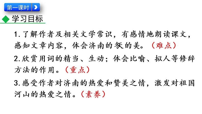 2020-2021学年部编版语文七年级上册2 济南的冬天课件PPT第4页