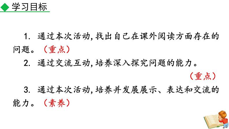 2020-2021学年部编版语文七年级上册综合性学习 少年正是读书时课件PPT04