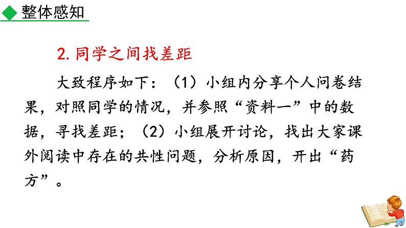 2020-2021学年部编版语文七年级上册综合性学习 少年正是读书时课件PPT06