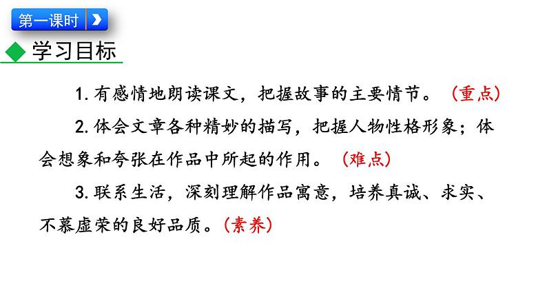 2020-2021学年部编版语文七年级上册19 皇帝的新装课件PPT03