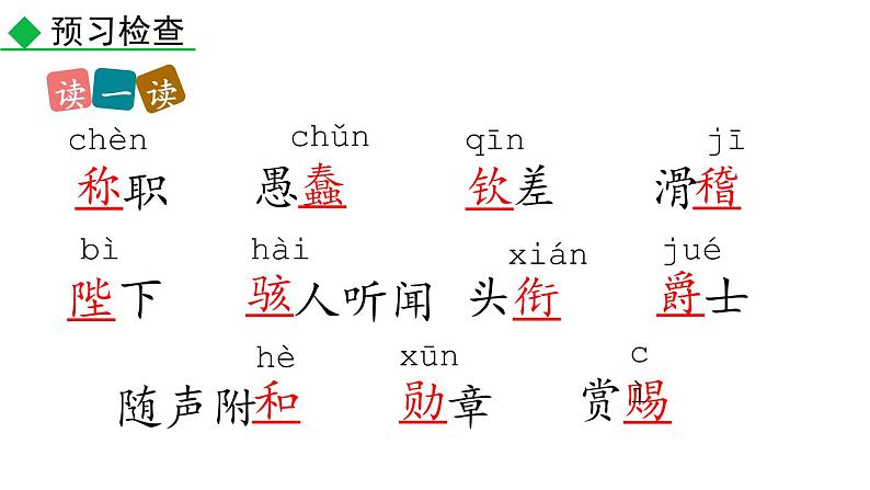 2020-2021学年部编版语文七年级上册19 皇帝的新装课件PPT07