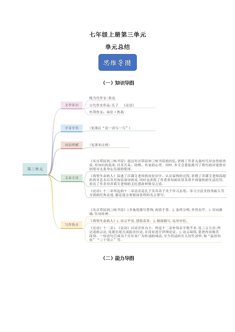 第三单元总结+小测01