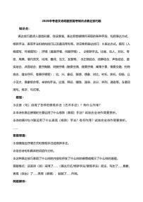 2020中考语文诗词鉴赏易考知识点表达技巧题