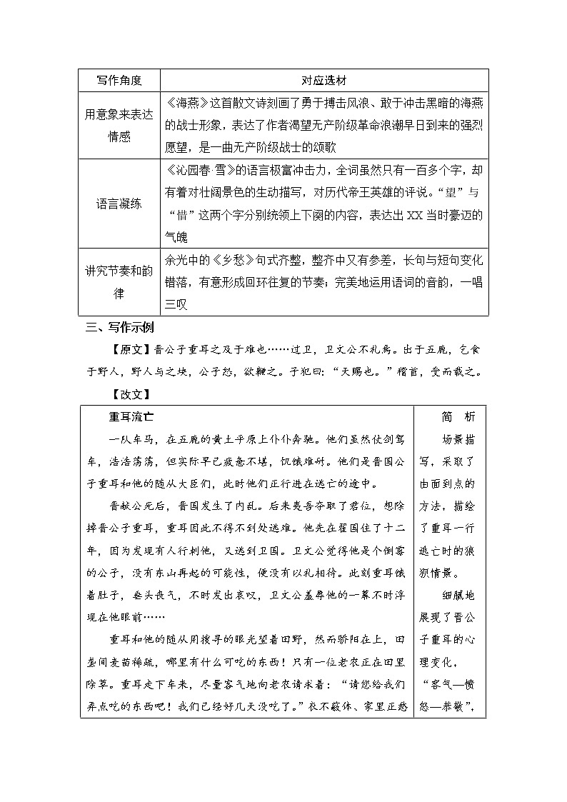 第一单元写作《学习扩写》同步练习部编版语文九年级下册02
