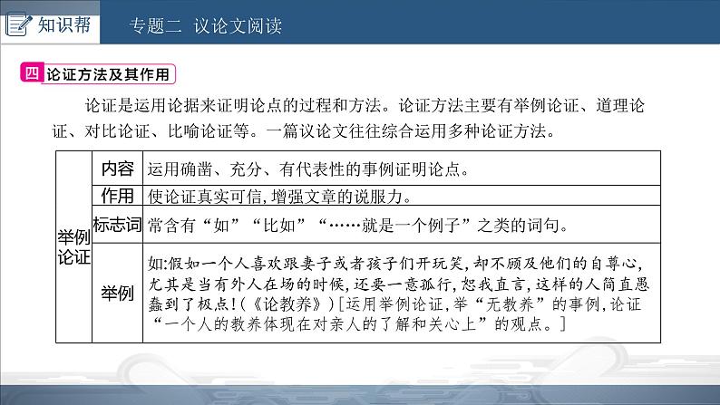中考语文总复习课件：第三部分 现代文阅读 专题二  议论文阅读(共80张PPT)第6页