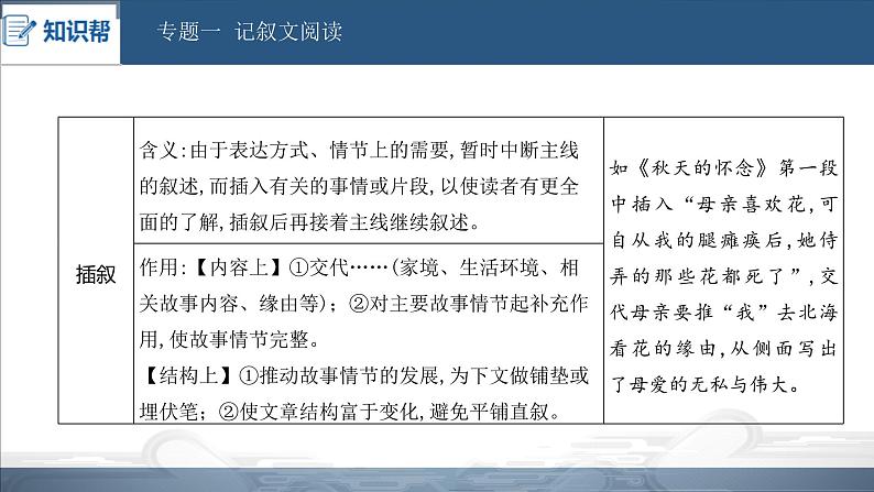 中考语文总复习课件：第三部分 现代文阅读 专题一  记叙文阅读(共138张PPT)06