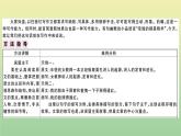人教部编版 九年级语文上册第四单元作文指导作业课件