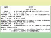 人教部编版 九年级语文上册第四单元作文指导作业课件