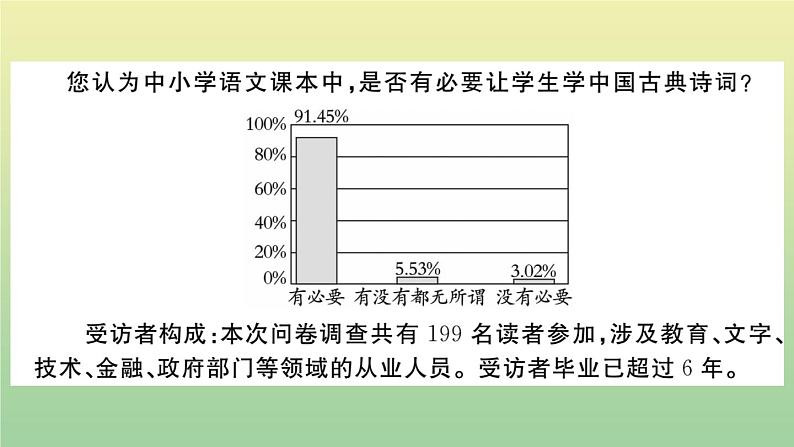 人教部编版 九年级语文上册第三单元检测卷作业课件第6页