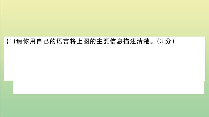 人教部编版 九年级语文上册第三单元检测卷作业课件第7页
