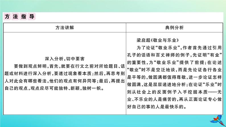 人教部编版 九年级语文上册第二单元写作指导作业课件第3页