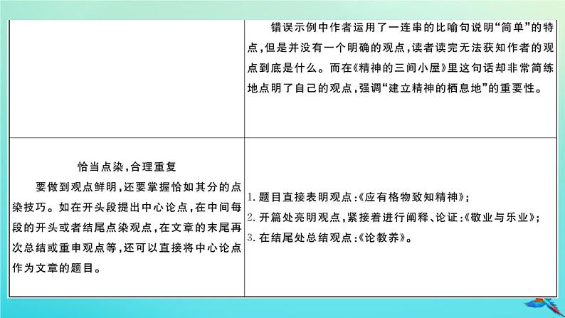 人教部编版 九年级语文上册第二单元写作指导作业课件第7页