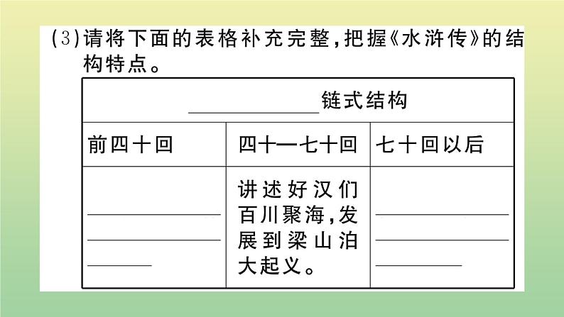 人教部编版 九年级语文上册第六单元名著导读：水浒传作业课件第4页